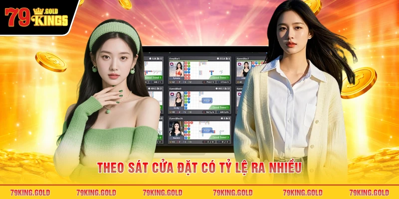 Theo sát cửa đặt có tỷ lệ ra nhiều